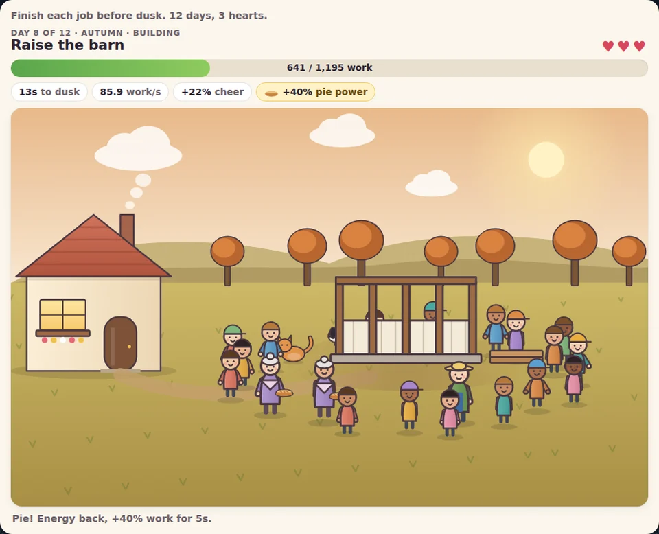 Actual It Takes a Village gameplay on day 8, Raise the barn, with 641 of 1,195 work done, 13 seconds to dusk, pie power active and a crowd of 22 villagers around a half-built barn.
