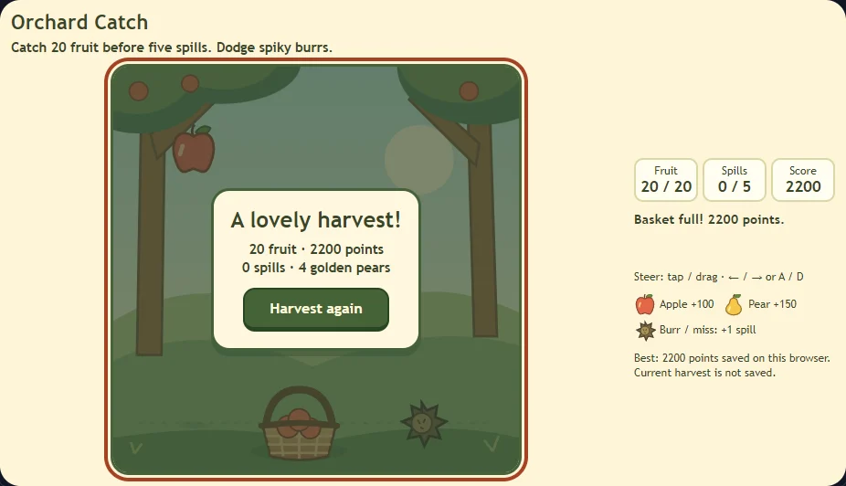Actual Orchard Catch completed harvest showing 20 fruit, 2,200 points, zero spills, and four golden pears.