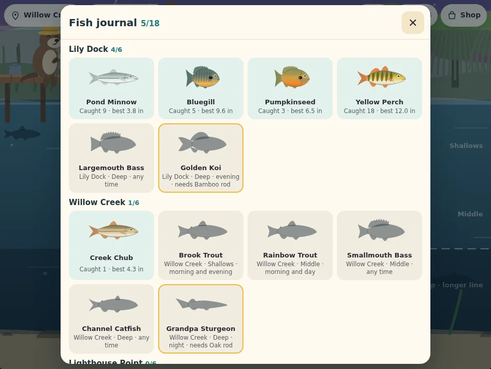 Actual Ripple Lake fish journal: caught fish shown in color with how many were caught and the biggest length, and uncaught fish shown as gray shadows with their spot, depth band and time of day.