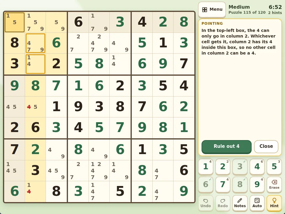 Actual Sprout Sudoku gameplay on Medium puzzle 115: a 9x9 grid with dark given digits, green player digits and small pencil-mark notes. The hint panel explains a pointing step (in the top-left box the 4 can only go in column 2), the two cells that can hold it are ringed, and the 4s being ruled out lower in column 2 are struck through in red. The number pad shows how many of each digit are left.